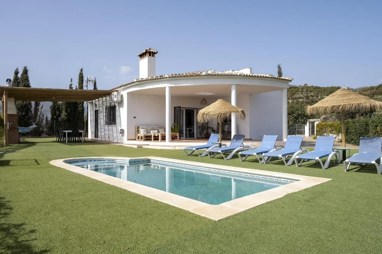 Villa Aguacate location